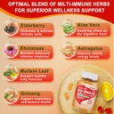 sugar-free-vitamin-c-d3-zinc-gummies-for-5.jpg