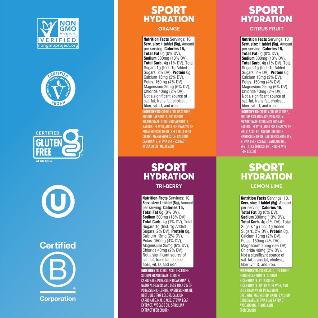 nuun-sport-electrolyte-tablets-with-magn-5.jpg
