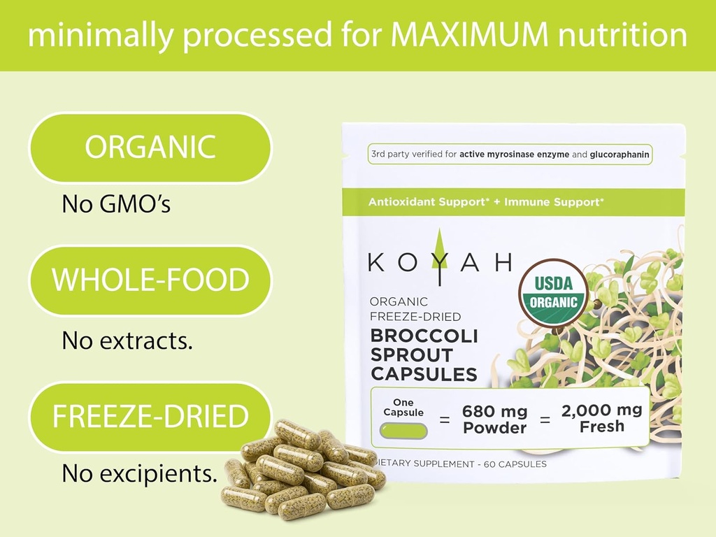 koyah-organic-broccoli-sprout-capsules-f-3.jpg