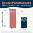 72mg-pac-cranberry-pills-for-women-organ-3.jpg