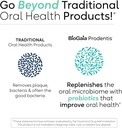 biogaia-prodentis-dental-probiotic-drops-5.jpg