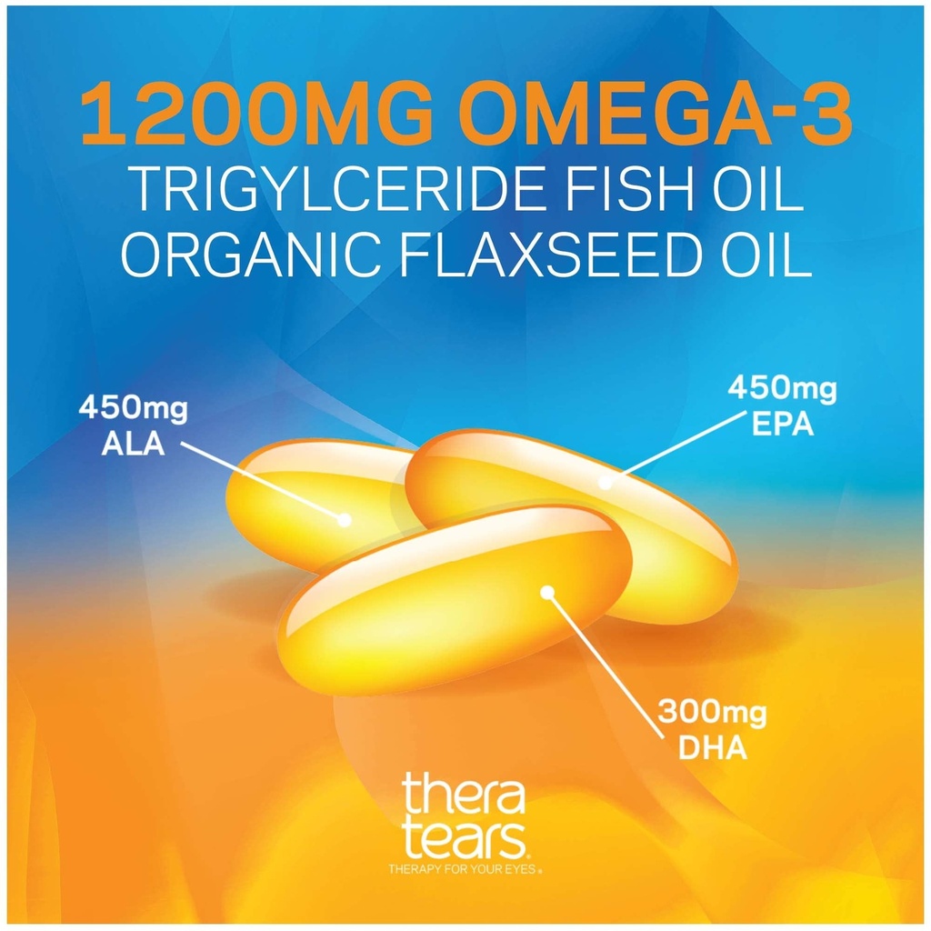 theratears-1200mg-omega-3-supplement-for-4.jpg