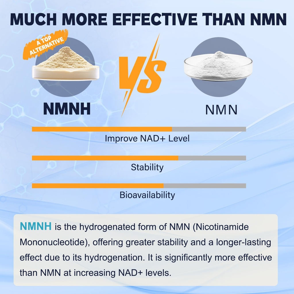 totaria-nmnh-dihydronicotinamide-mononuc-5.jpg