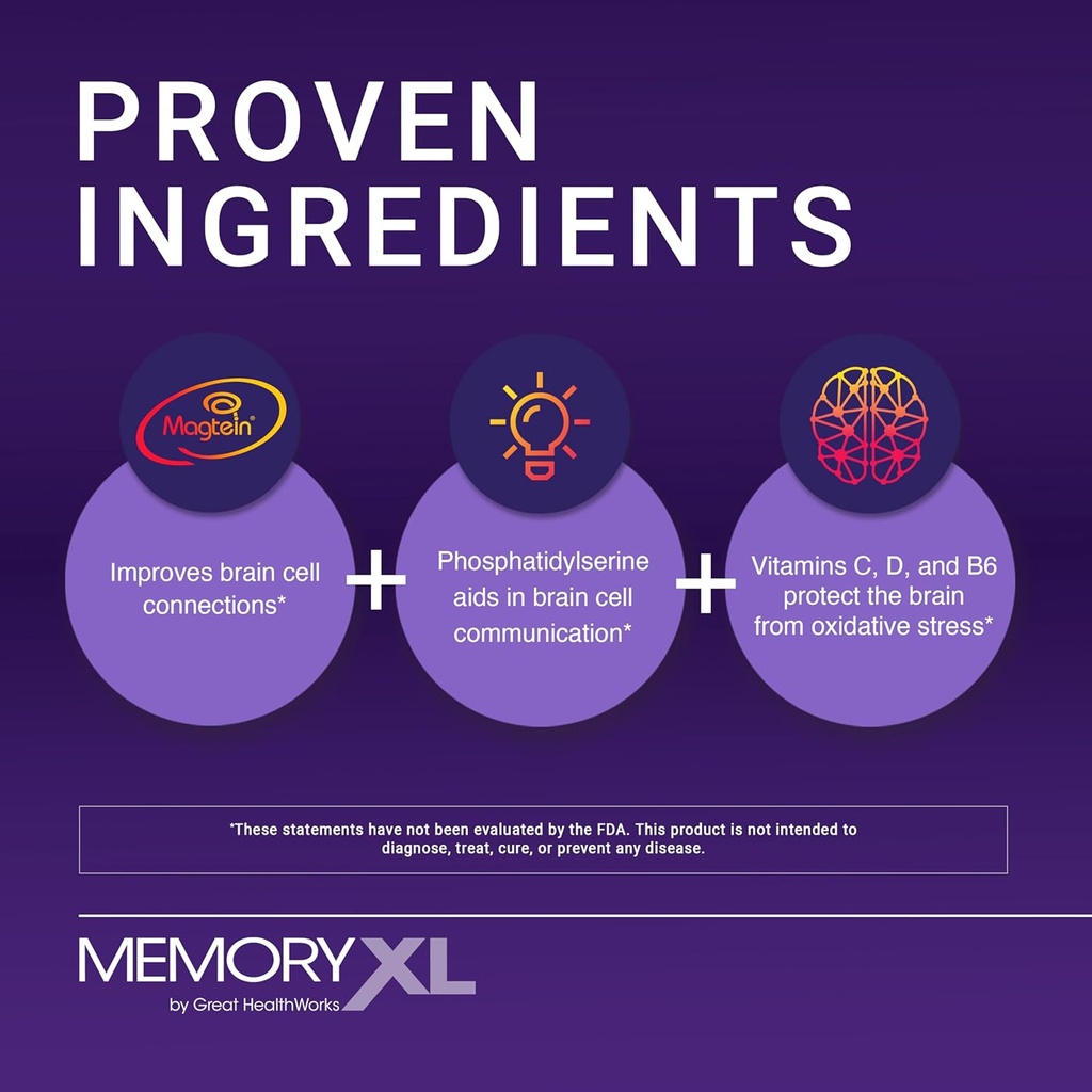 memoryxl-magnesium-l-threonate-brain-sup-2.jpg