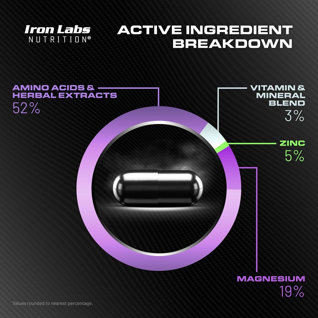 iron-labs-nutrition-pct-xtreme---pct-sup-5.jpg