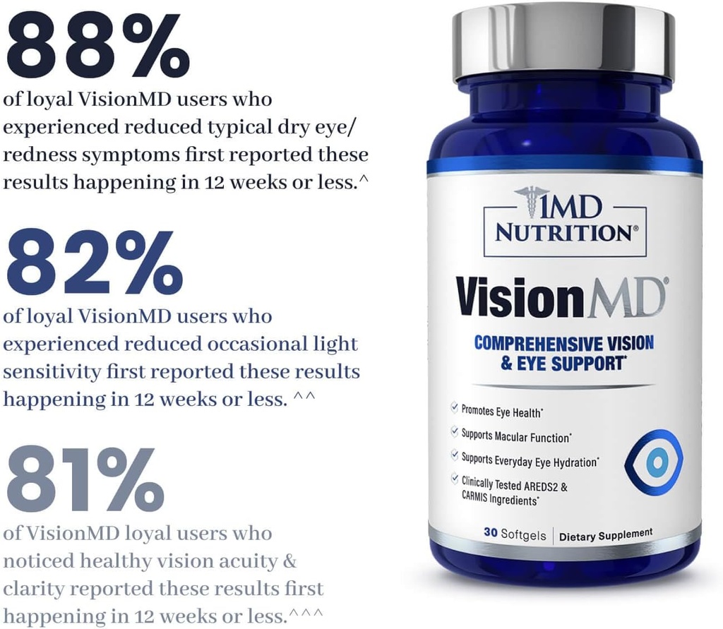 1md-nutrition-visionmd-eye-vitamin-carmi-5.jpg