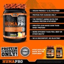 humapro-amino-acids-protein-matrix-for-h-4.jpg