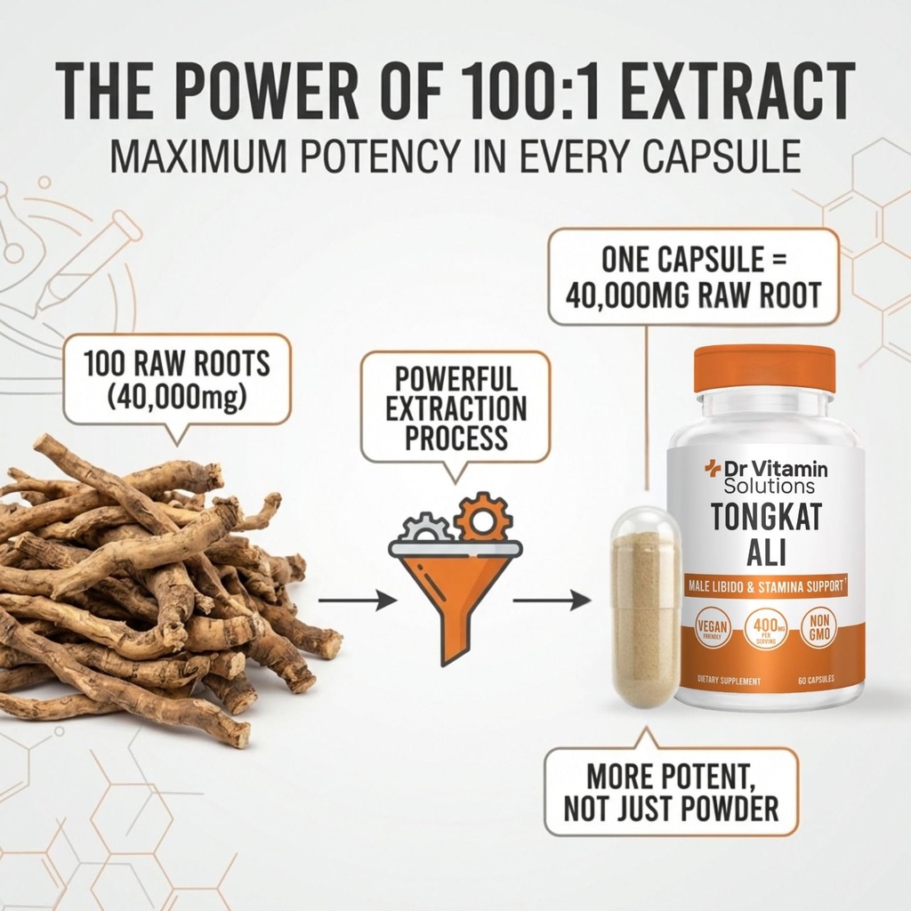 tongkat-ali-extract-400-mg-for-men-100-1-3.jpg