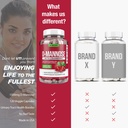 natural-d-mannose-capsules-4-in-1-formul-6.jpg