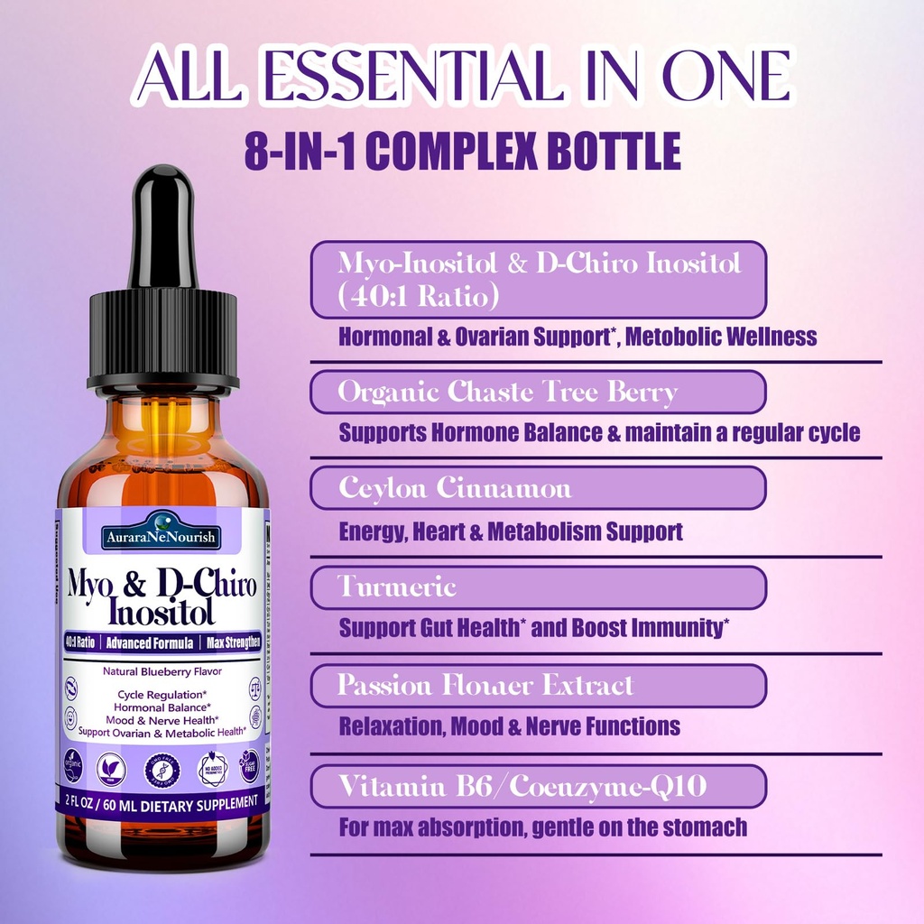 myo-inositol-d-chiro-inositol-supplement-3.jpg