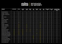 science-in-sport-sis-electrolyte-tablets-3.jpg