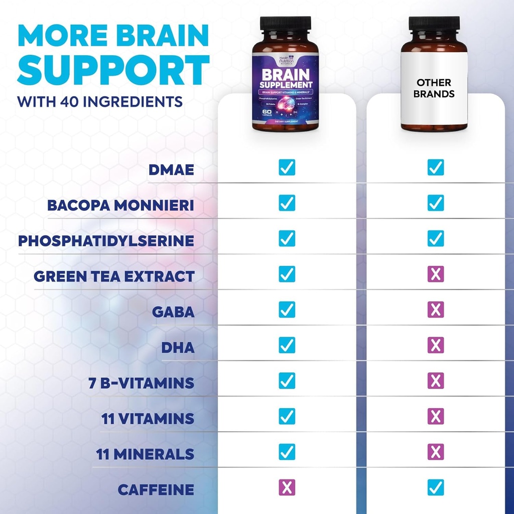 brain-supplements-for-memory-and-focus---6.jpg