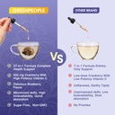 greenpeople-kidney-cleanse-detox-repair--5.jpg