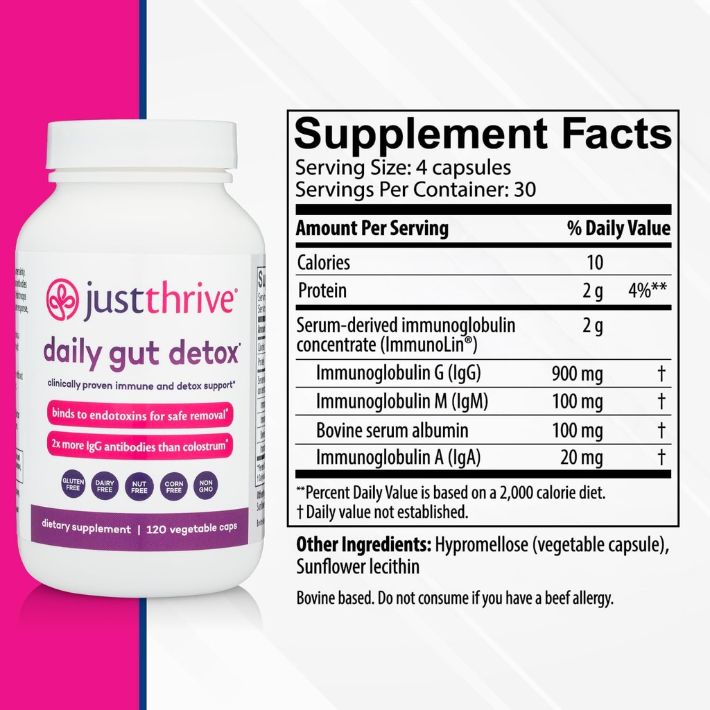 just-thrive-core-health-complete-capsule-4.jpg