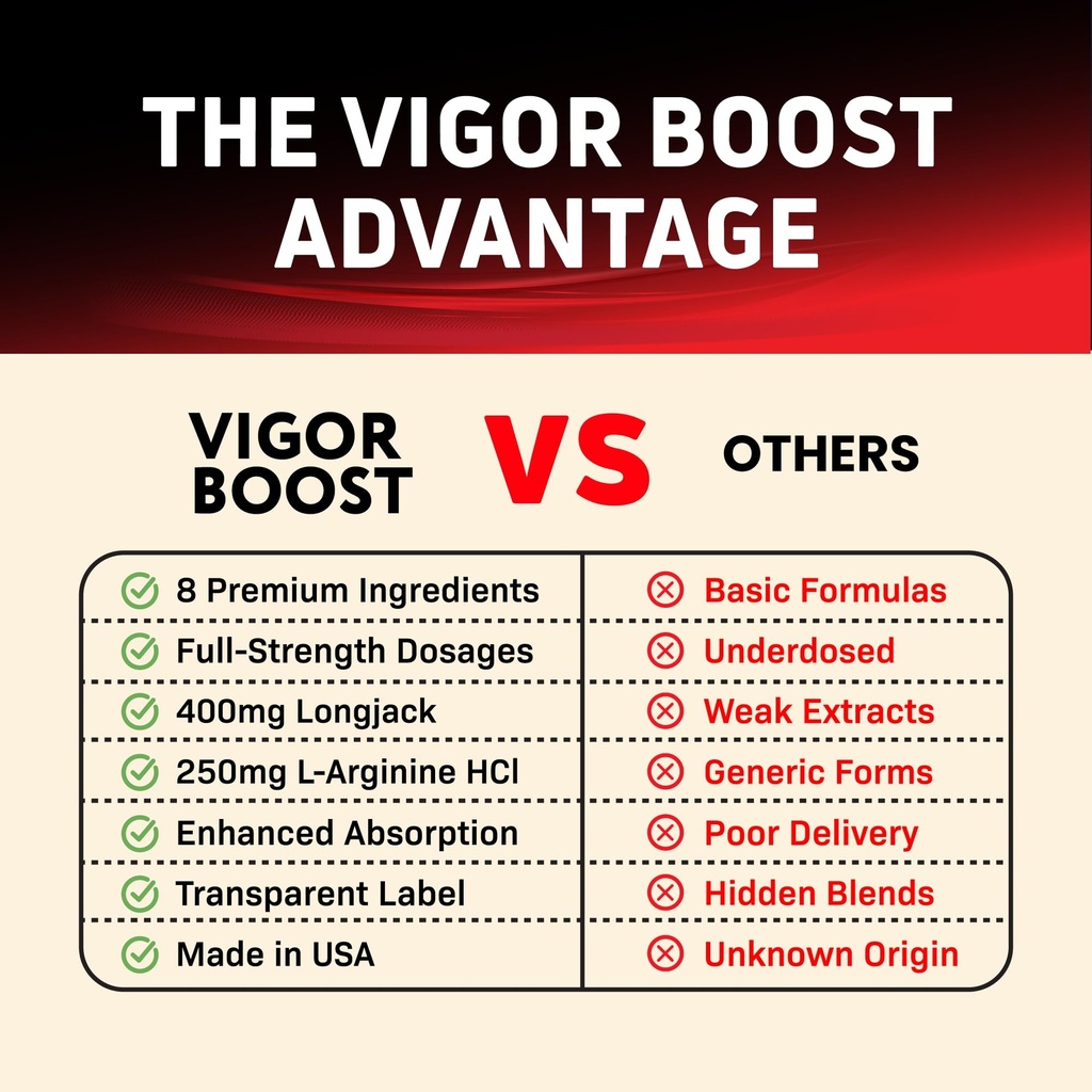vigor-pills-for-men-vigor-male-supplemen-4.jpg