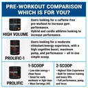 pescience-high-volume-stim-free-pre-work-6.jpg