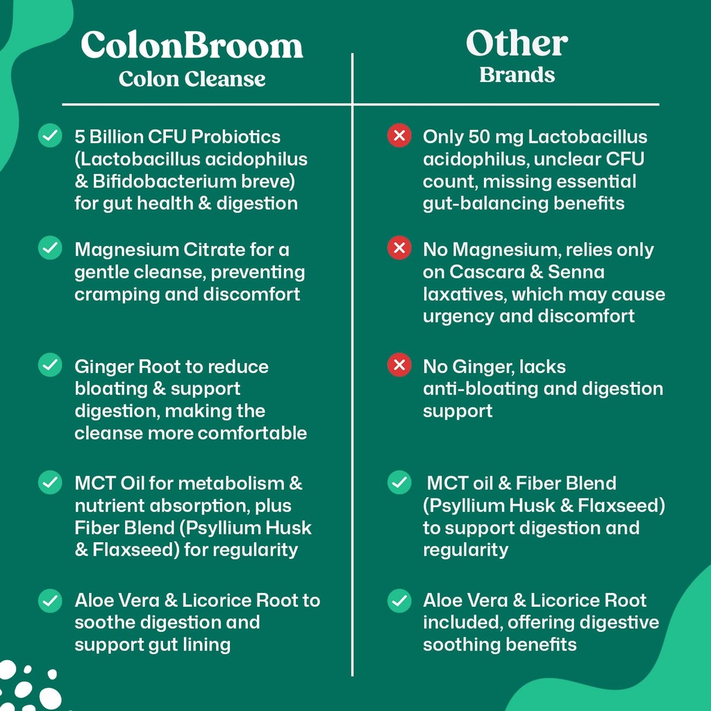 colonbroom-glp-1-weight-management-suppl-5.jpg