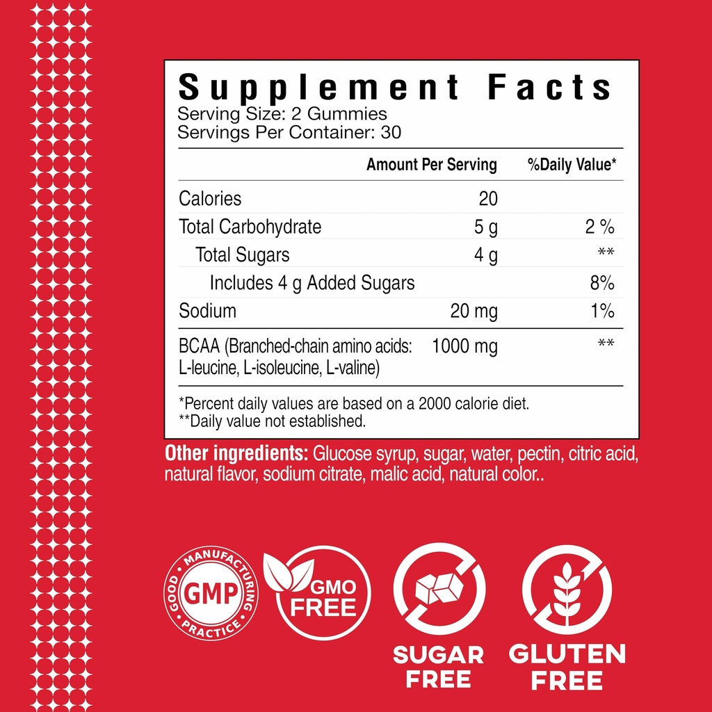 bcaa-gummies-energy-chews-with-electroly-3.jpg