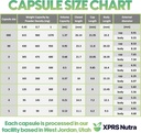 xprs-nutra-size-1-gelatin-separated-caps-5.jpg