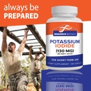 potassium-iodide-supplement-tablets-pill-3.jpg