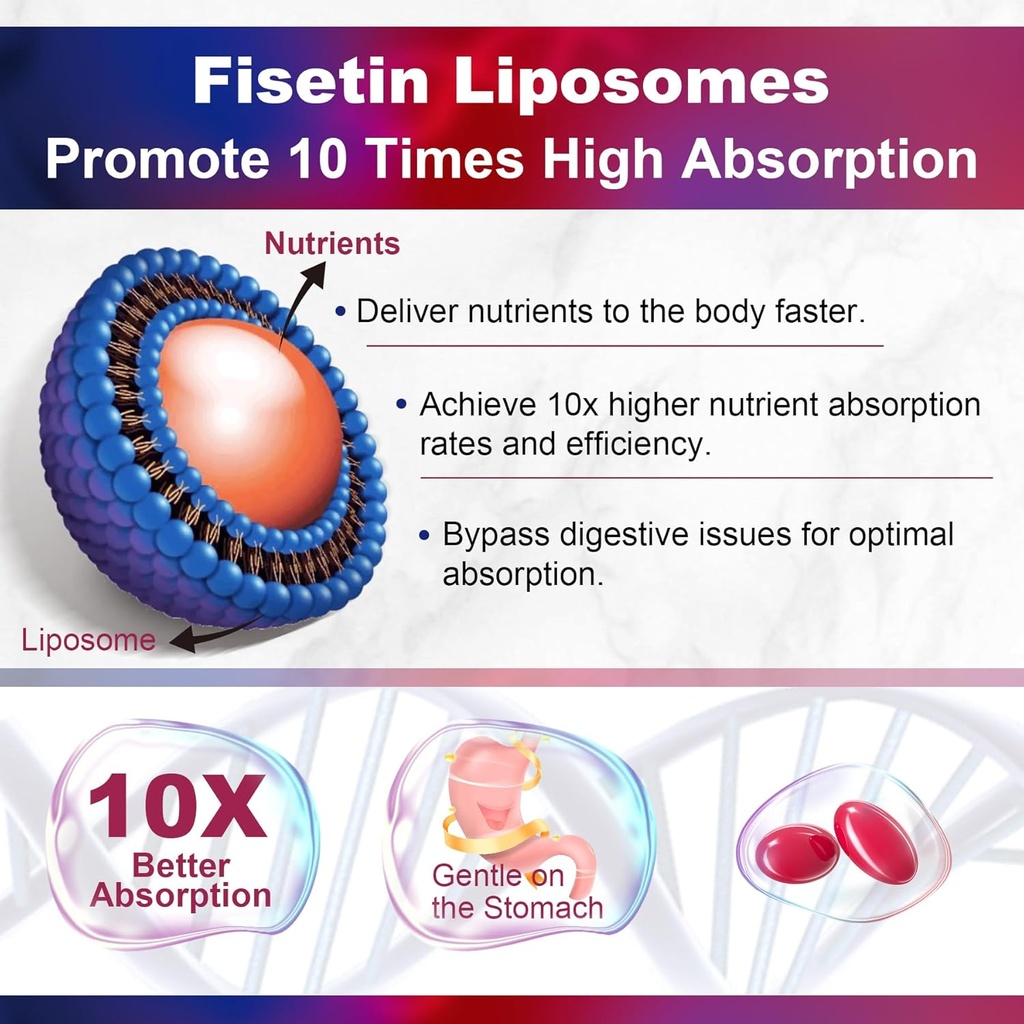 1pack-liposomal-fisetin-softgels-1200mg--3.jpg
