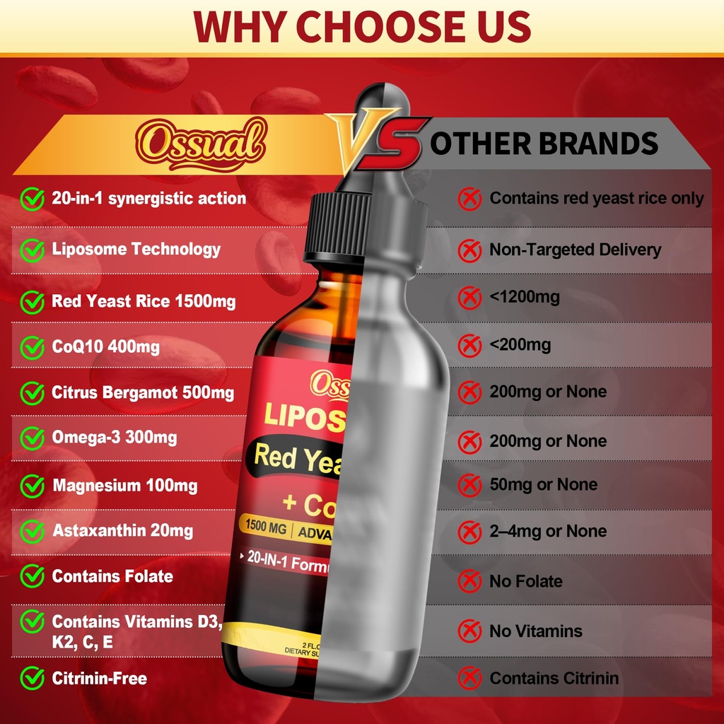 20-in-1-liposomal-1500mg-red-yeast-rice--5.jpg