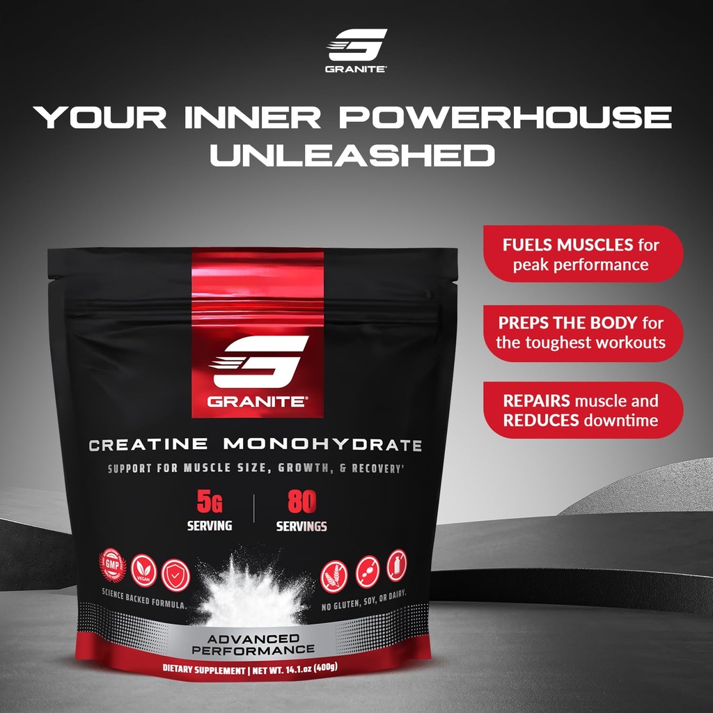 granite-creatine-monohydrate-supports-st-2.jpg