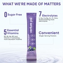 venture-pal-sugar-free-electrolyte-powde-4.jpg