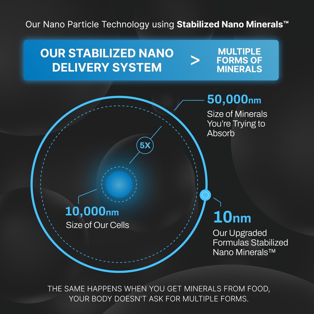 upgraded-formulas-upgraded-charge-optima-6.jpg