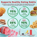 neviss-probiotic-prebiotic-gummies-for-a-3.jpg