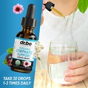 lymphatic-drainage-supplements-drops-wat-6.jpg