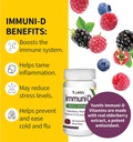 immunid-elderberry-gummies-by-yumvs-trip-5.jpg