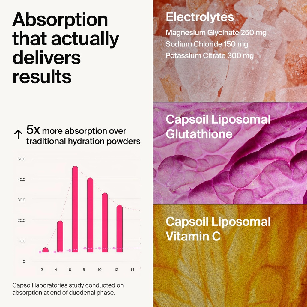 the-absorption-company-electrolyte-powde-4.jpg