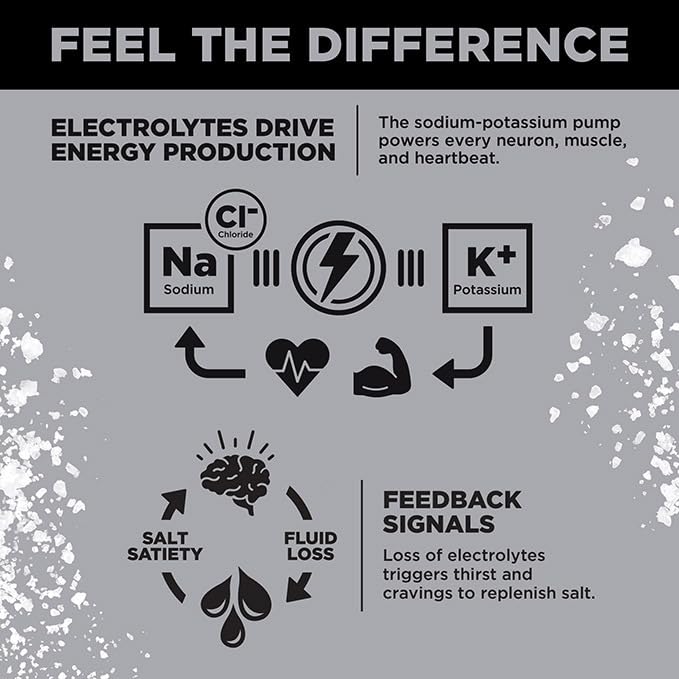 lmnt-zero-sugar-electrolytes-variety-pac-5.jpg