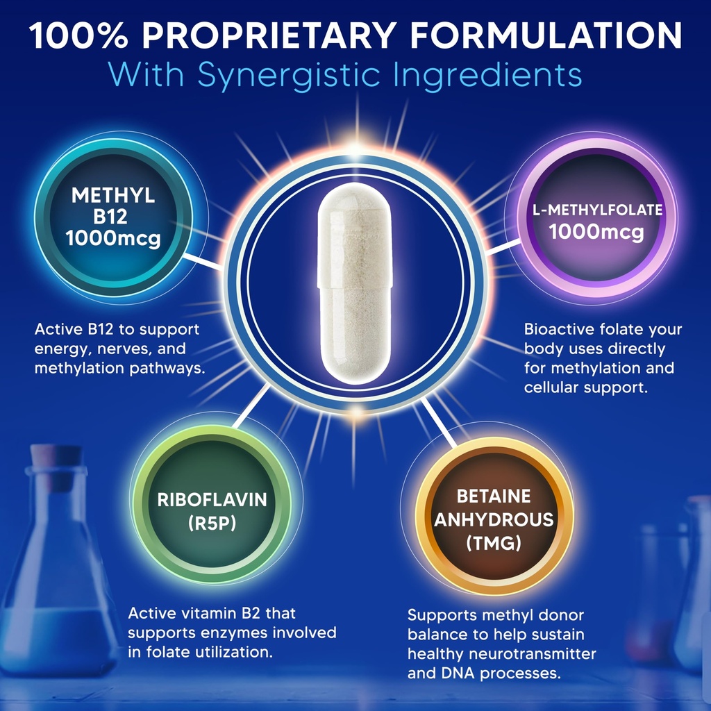 asquared-nutrition-l-methylfolate-plus-m-3.jpg