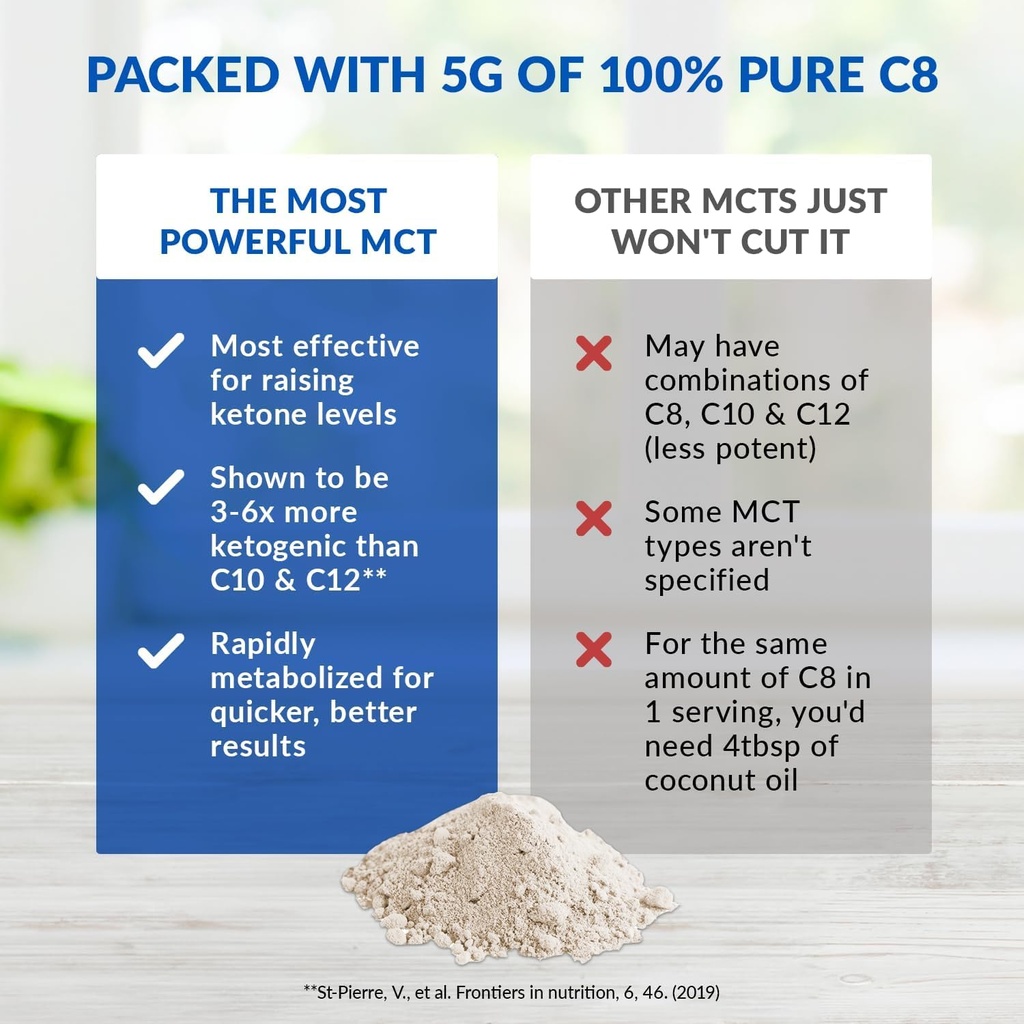 biotrust-keto-elevate-c8-mct-oil-powder--2.jpg
