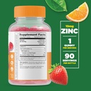 lifeable-zinc-kids-b-complex-kids-gummie-2.jpg