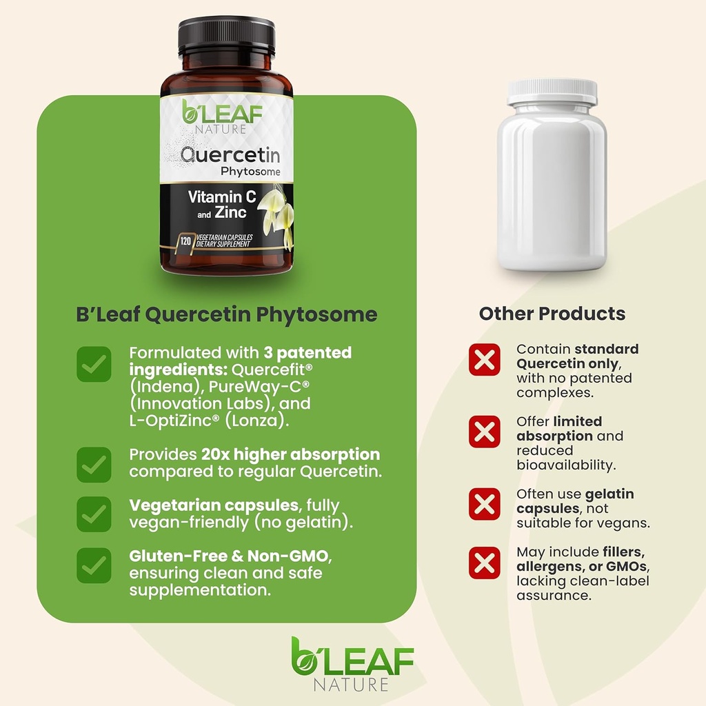 bleaf-nature-quercetin-phytosome-120-cap-5.jpg