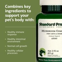 standard-process-mushroom-complex-for-do-4.jpg