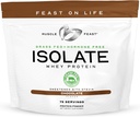 Muscle Feast Grass-Fed Whey Protein Isolate, All Natural Hormone Free Pasture Raised, Whey Isolate Protein Powder for Hombre and Women, Clean, Gluten-Free, Delicious Isolate Protein - Chocolate, 5lb