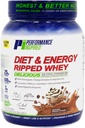 Rendimiento Nutrición inspirada Proteína de agarre - 25G Proteína – Leucine 4G – L-Carnitina – Extracto de té verde – Mocha – 2.25 lbs