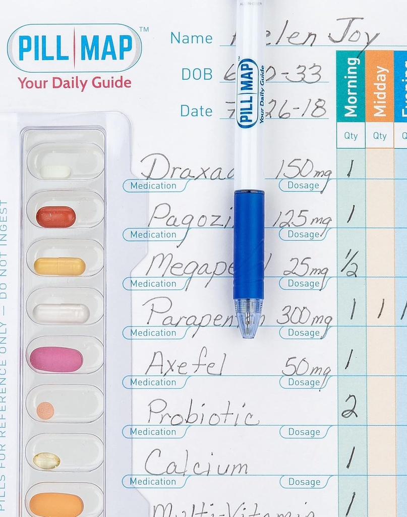 Guía visual para el llenado de medicamentos, suplementos y organizadores de vitaminas, herramienta de gestión para reponer cajas de píldoras, contenedores