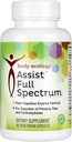 Body Ecology Assist Full Spectrum Enzymes ← Plant Digestive Enzyme Supplement TEN Healthy Digestion and Absorbs Nutrients TEN 90 Vegetarian Count