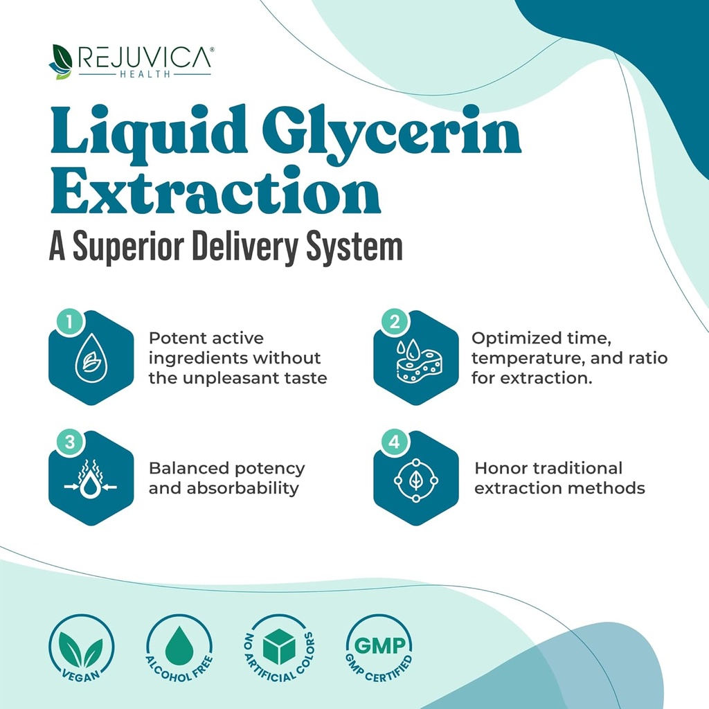 Rejuvica Health NerveFactor - Advanced Nerve Support Supplement - Liquid Delivery for Better Absorption - Acetyl-L-Carnitine, Alpha Lipoic Acid, Vitamina B12, Folic Acid, White Willow Bark &amp; More!