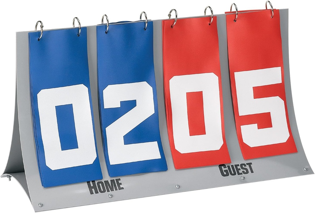 Basic Flip-Score Scoreboard