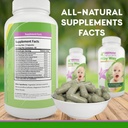 Breastfeeding Supplement Lactation Support for Increased Breast Milk, Lactation Supplement Capsules with Milk Thistle Organic Fenugreek Seeds, Breastmilk Postnatal Vitamin for Mothers.