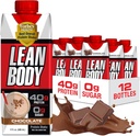 Lean Body Ready-to-Drink Chocolate Protein Shake, 40g Protein, Whey Blend, 0 Sugar, Gluten Free, 22 Vitaminas & Minerales, LABRADA, 17 Fl Oz (Pack of 12)