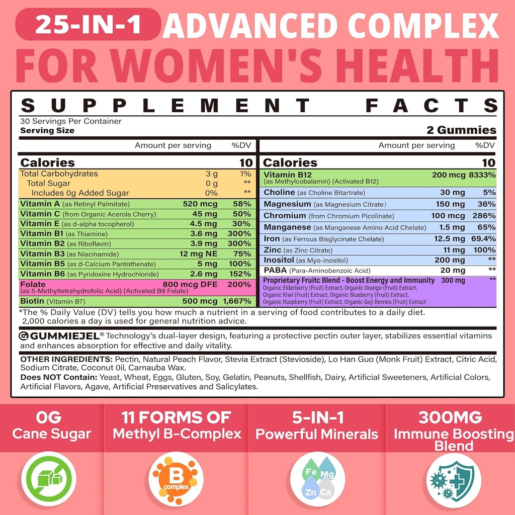 Vitamin B Complex Gummies for Women