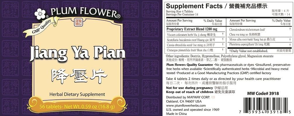 Jiang Ya Pian - Tablas de Represión de Hipertensión