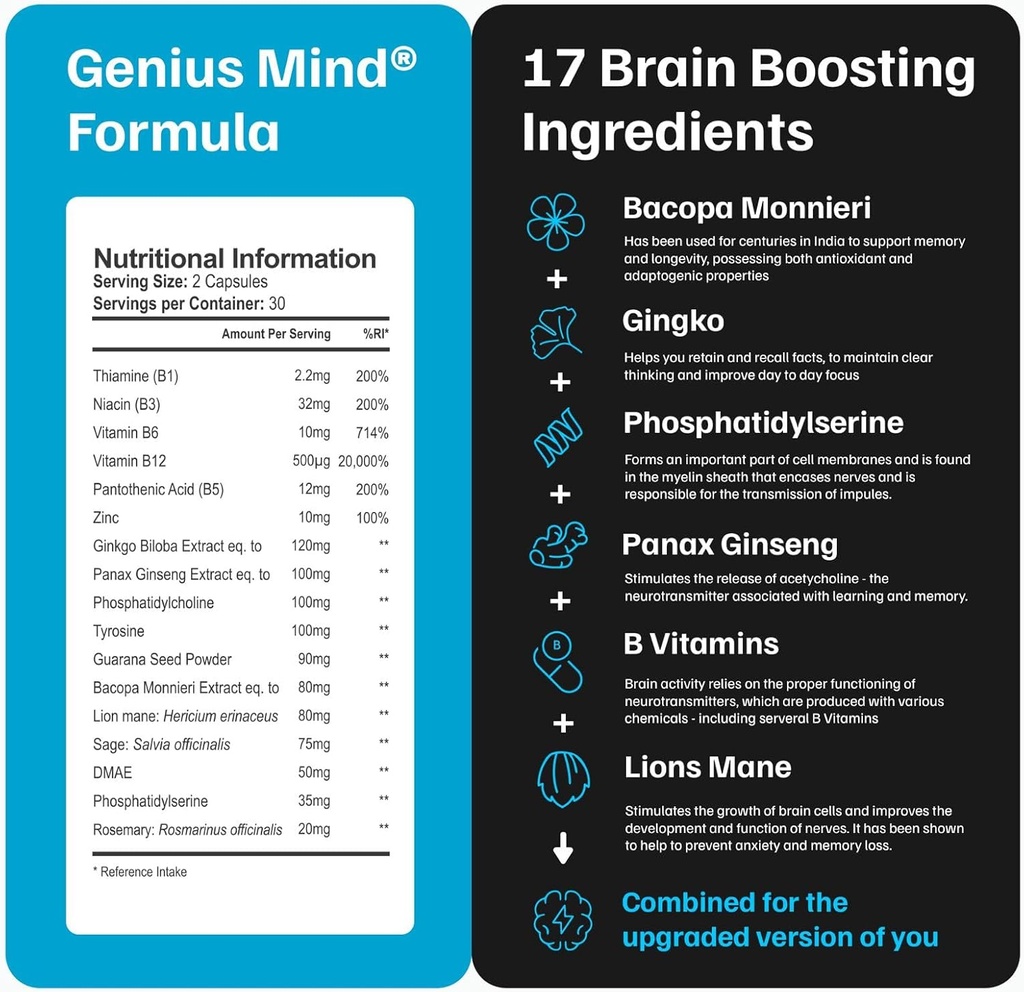 Genius Mind® Nootropic Brain Supplement, Support Cognitive Function, Energy Levels, Focus &amp; Memory Function - 17 Brain Boosting Ingredients including Lions Mane, Bacopa, Ginkgo & Vitamin B12